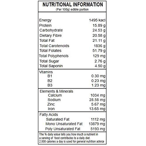 Kirans Carom Seeds, Eco-Friendly Pack, 10 Lb 4.54 Kg