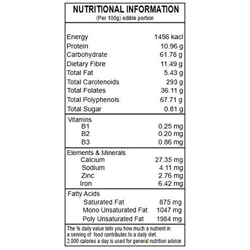 Kirans Pearl Millets,Hulled &Amp; Sortex Cleaned Eco-Friendly Pac