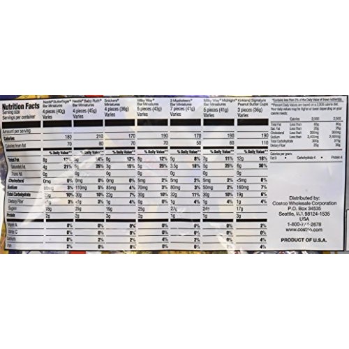 Chocolate Mini Favorites Candies 5 Lb Bag