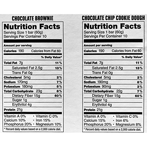 Protein Bar Kirkland Signature Delicious Energy Variety Total 2