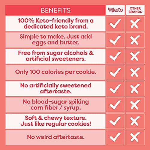 Kiss My Keto Baking Mix — Snickerdoodle Cookie | Low Sugar 1G,