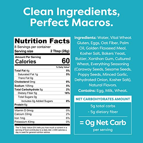 Kiss My Keto Bread Crumbs Zero Carb 0G Net — Everything Season