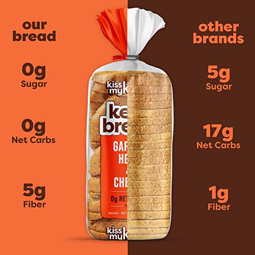 Kiss My Keto Bread Zero Carb 0g-Net – Wheat Bread Loaf, Low Ca...