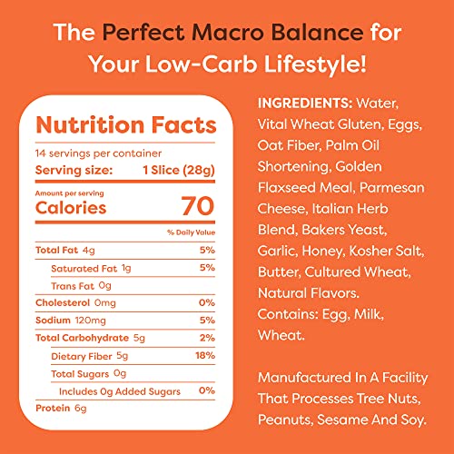 Kiss My Keto Bread Zero Carb 0g-Net – Wheat Bread Loaf, Low Ca...