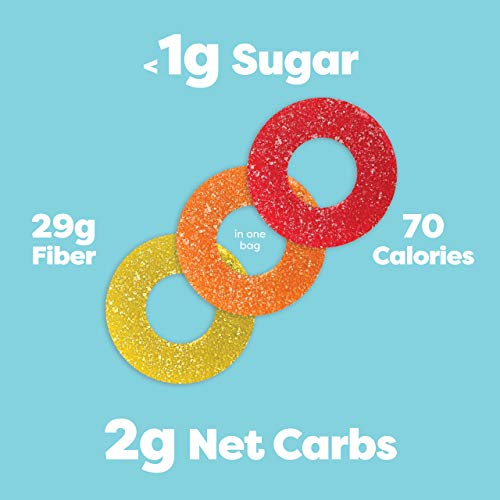 Kiss My Keto Candy Tropical Rings 1-Pack - Low Carb 2g, Low Su...