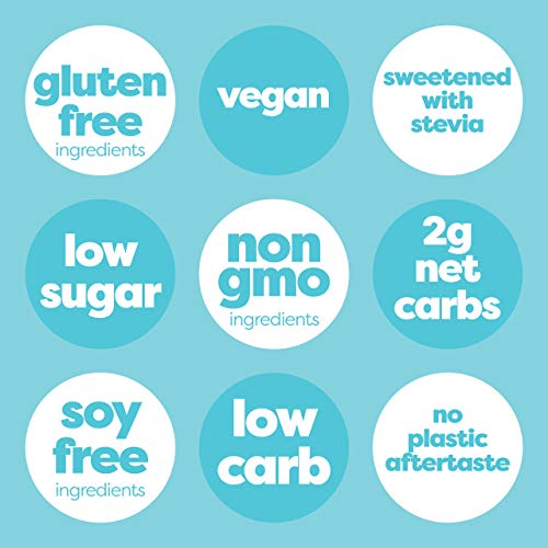 Kiss My Keto Candy Tropical Rings 1-Pack - Low Carb 2g, Low Su...