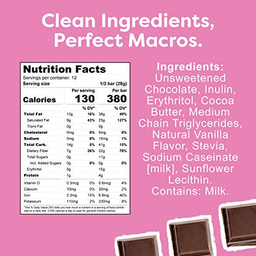 Kiss My Keto Chocolate — Low Carb 100% Sugar Free Chocolate Bars