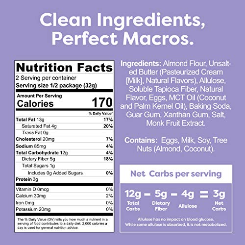 Kiss My Keto Cookies — Low Carb Cookies 3G Net, No Added Sugar