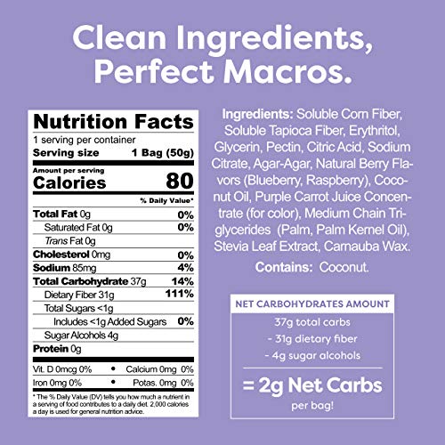 Kiss My Keto Gummies Candy – Low Carb Candy Gummy Fish, Keto Sna...