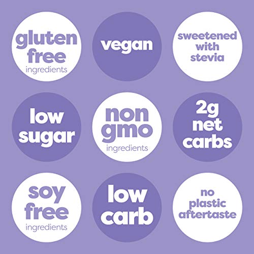 Kiss My Keto Gummies Candy – Low Carb Candy Gummy Fish, Keto Sna...