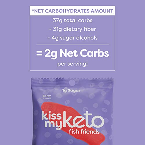 Kiss My Keto Gummies Candy – Low Carb Candy Gummy Fish, Keto Sna...