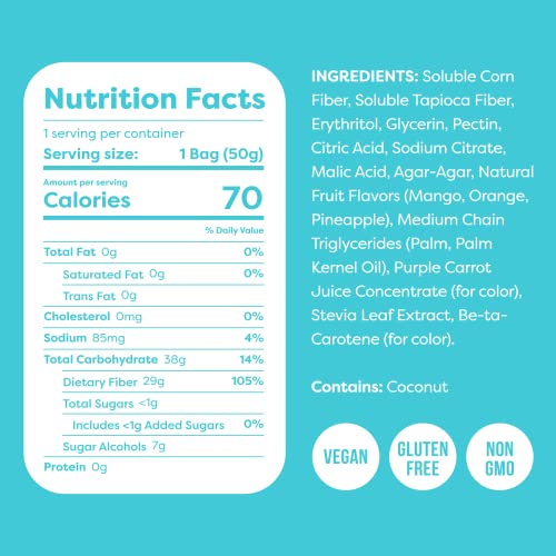 Kiss My Keto Gummies Candy – Low Carb Candy Gummy Rings, Keto Sn...