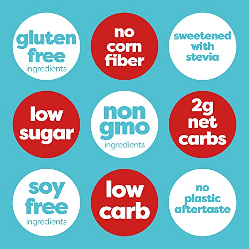 Kiss My Keto Gummies Candy – Low Carb Candy Gummy Rings, Keto Sn...