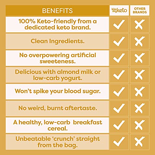 Kiss My Keto Nut Granola Breakfast Cereal - Nut Butter & Chocola...