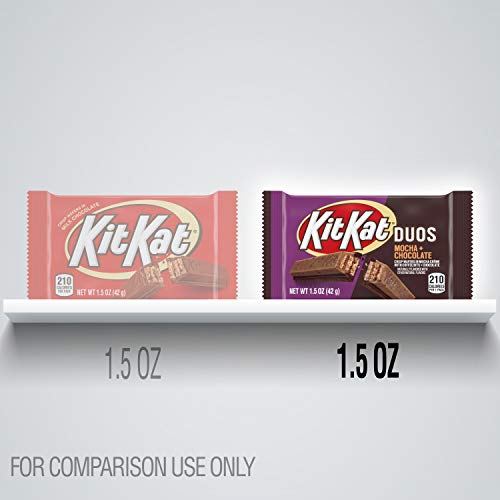 Kit Kat Duos Mocha Crème And Chocolate Wafer Candy, Easter, 1.5