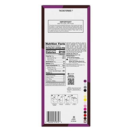 Kit Kat Duos Mocha Crème And Chocolate Wafer Candy, Easter, 1.5