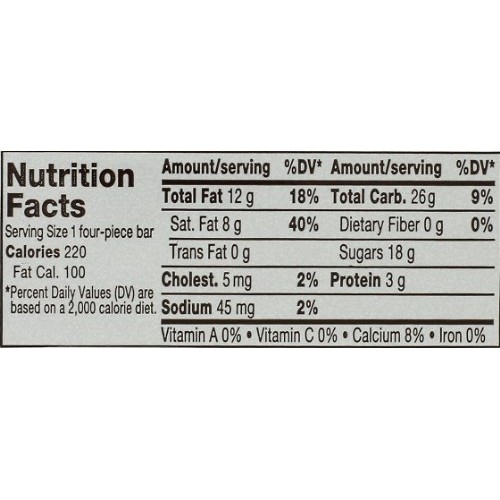 Kit Kat White Creme Wafer Bars Candy, 1.5 Ounce Box Of 24