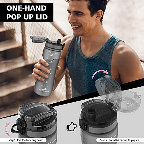 Motivational Water Bottles With Times To Drink, Leak-Proof Time