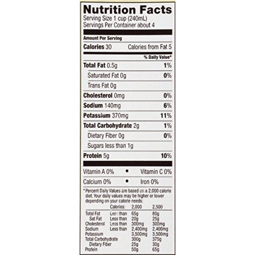 Kitchen Basics No Salt Chicken Stock, 32 Oz