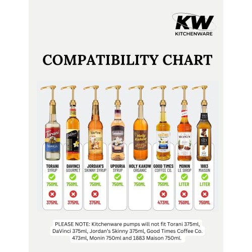 Torani Syrup Pumps, 6-pack | Fits 750 mL/25.4 oz Torani, Davinci...