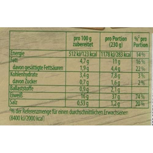 Knorr Fix Hunter Schnitzel Jäger-Schnitzel Pack Of 4