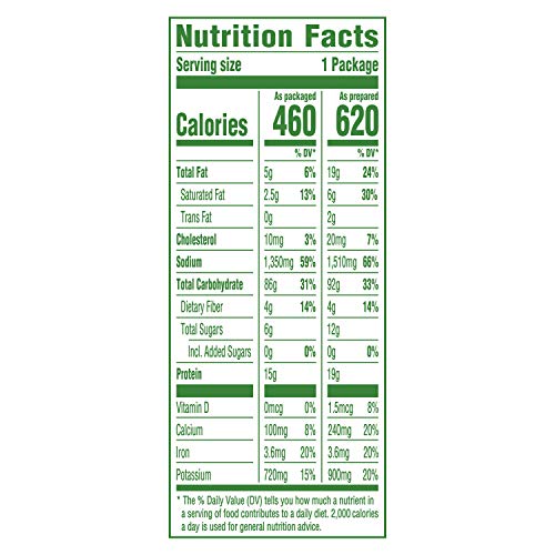 Knorr Pasta Sides Pasta Side Dish, Parmesan 4.3 Oz Pack Of 8