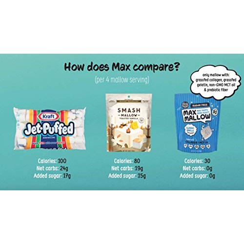Know Brainer Max Mallow Classic Vanilla | Guilt-Free &Amp; Zero Suga