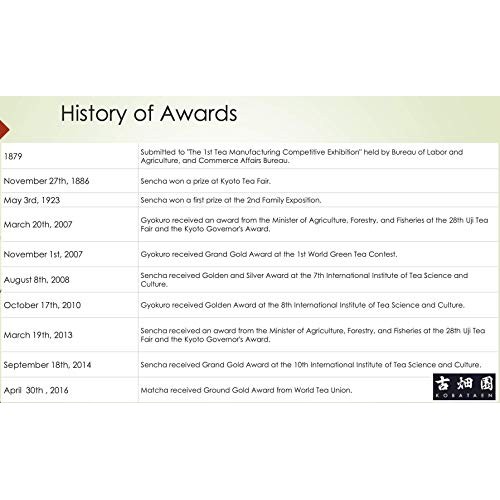 Japanese Genmai-Cha Green Tea 188G Made In Uji Kyoto, Since 1700