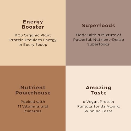 KOS Organic Plant Based Protein Powder, Chocolate Peanut Butter ...
