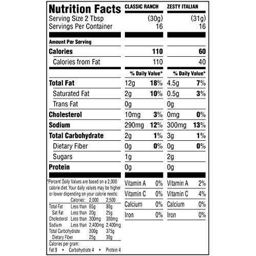 Kraft Classic Ranch &Amp; Zesty Italian Dressing 16 Oz Bottles, Twi