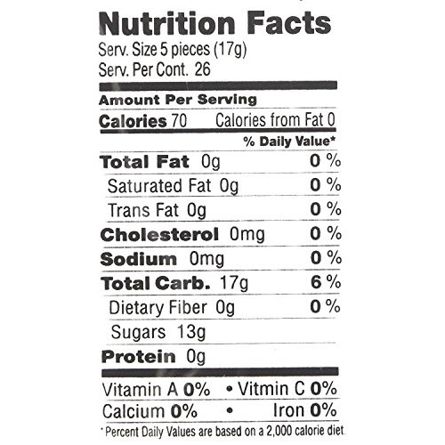 Krinos Ouzo Candy - Greek Favorite - Licorice Flavored Treat - D