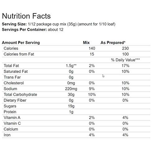 Pumpkin Spice Bread Quick Bread Mix 4-Pack