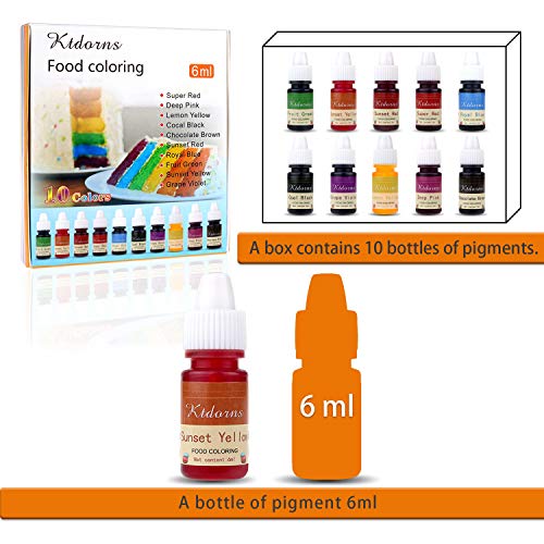 Food Coloring 10 Color Variety Kit In .25 Fl. Oz. 6Ml Bottles