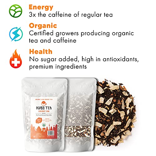 Kubo Tea, Loose Leaf Tea, Brew Hot Or Iced Tea, Healthy Coffee S