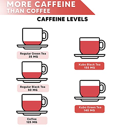 Kubo Tea, Loose Leaf Tea, Brew Hot Or Iced Tea, Healthy Coffee S