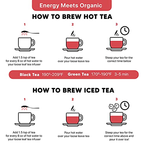 Kubo Tea, Loose Leaf Tea, Brew Hot Or Iced Tea, Healthy Coffee S