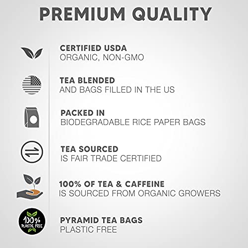 Kubo Tea, Loose Leaf Tea, Brew Hot Or Iced Tea, Healthy Coffee S