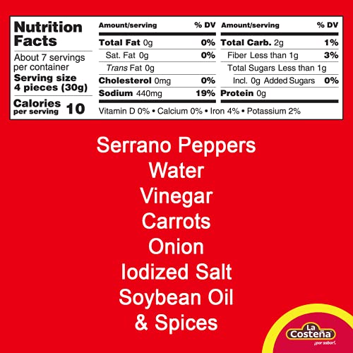 La Costena Serrano Pepper, 12 Ounce Pack Of 12