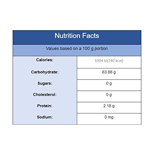 La Tiendita Essentials Pitted Prunes reseable bag 1 lb- Dired ...