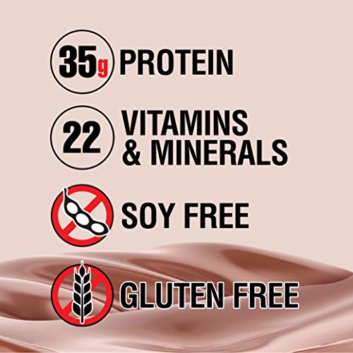 LABRADA Nutrition – Lean Body High Protein Meal Replacement Shak...