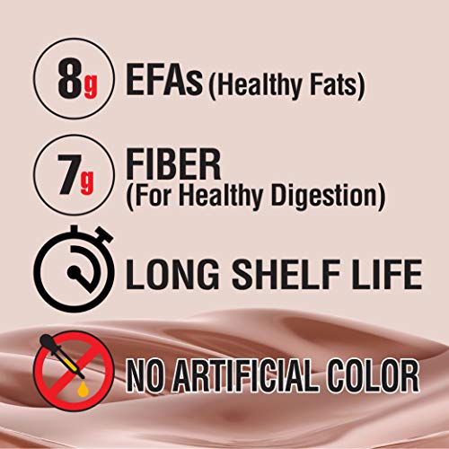 LABRADA Nutrition – Lean Body High Protein Meal Replacement Shak...