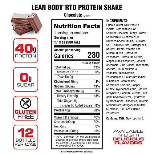 Lean Body Ready-To-Drink Chocolate Protein Shake, 40G Protein, W
