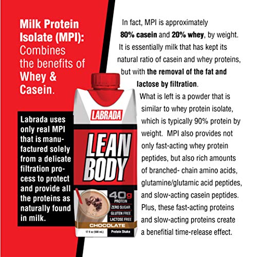 Lean Body Ready-To-Drink Chocolate Protein Shake, 40G Protein, W