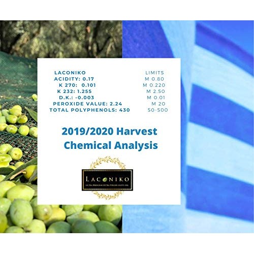 Laconiko Ultra Premium 100% Extra Virgin Olive Oil 16.9 Oz | 202