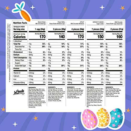 Easter Chocolate Candy Assortment | 3 Pound Bag | Shake Break Eg...