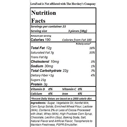 Easter Chocolate Candy Assortment - Kisses Caramel, Hersheys Mi