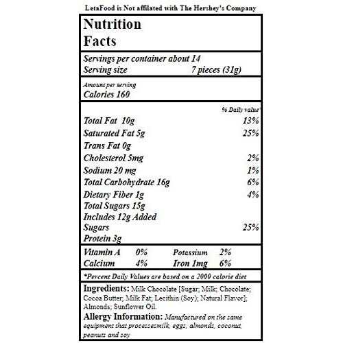 Easter Chocolate Candy Assortment - Kisses Caramel, Hersheys Mi