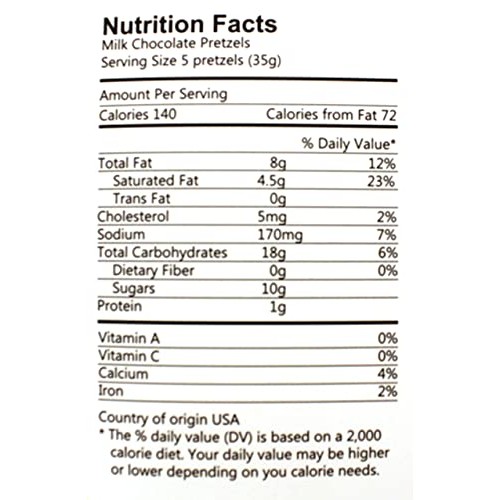 Dark Chocolate Covered Pretzels, Salted Pretzels In Mildly Sweet