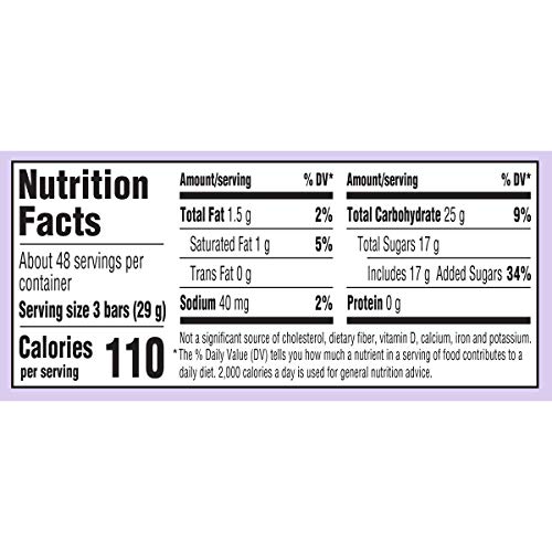 Laffy Taffy Candy Jar, Grape, 145Count