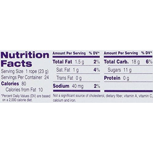 Laffy Taffy Rope, Blue Raspberry, 0.81 Oz., 24 Ropes/Box